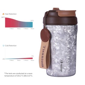 SilverAnt Titanium Travel Mug 400 ml