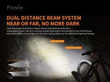 Fenix BC30 V2.0