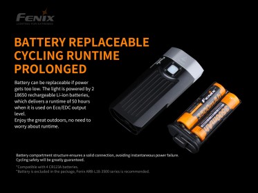 Fenix BC30 V2.0