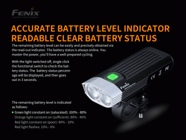 Fenix BC30 V2.0