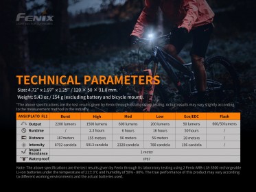 Fenix BC30 V2.0