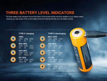 Fenix 21700 6000 mAh USB-C battery (Li-Ion)