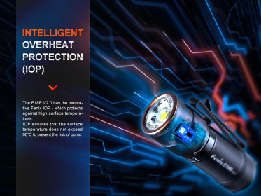 Fenix E18R V2.0