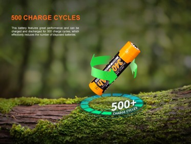 Fenix 18650 3400 mAh USB-C