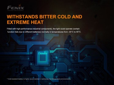 Fenix WF30RE ATEX