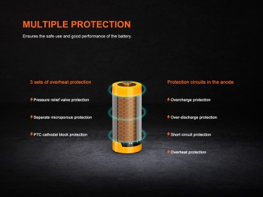 Fenix RCR123A 950 mAh battery