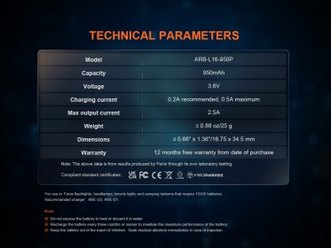 Fenix RCR123A 950 mAh battery