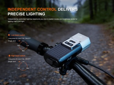 Fenix BC45R rechargeable bike light
