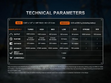 Fenix C7 V2.0
