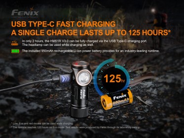 Fenix HM51R Ruby V3.0 - all black