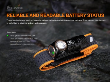 Fenix HM51R Ruby V3.0 - all black