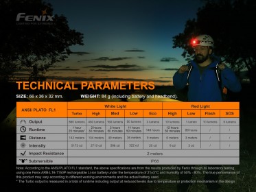 Fenix HM51R Ruby V3.0