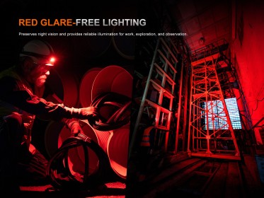 Fenix HM61R Amber V3.0