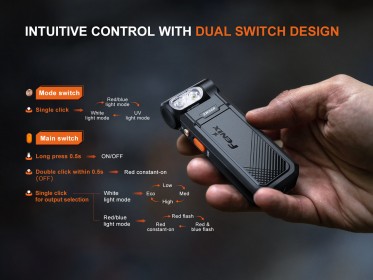 Fenix SW06R