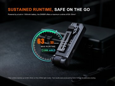 Fenix SW06R