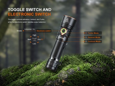 Fenix E40R