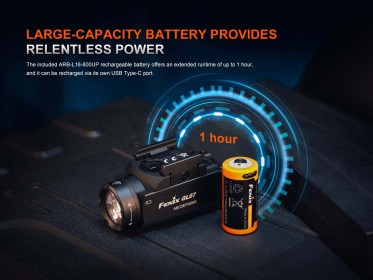 Fenix GL07