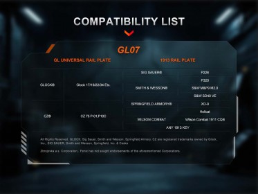 Fenix GL07