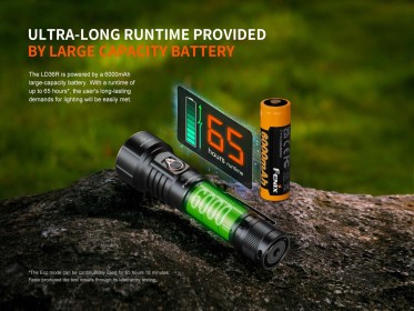 Fenix LD36R