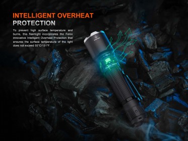Fenix TK21R