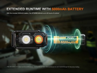 Fenix WT26R