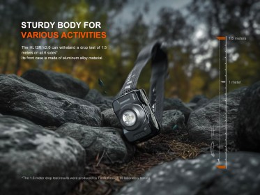 Fenix HL12R V2.0