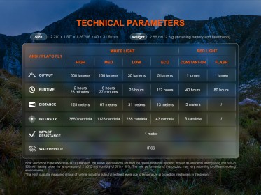 Fenix HL12R V2.0