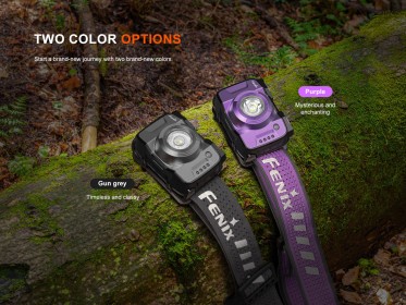 Fenix HL12R V2.0