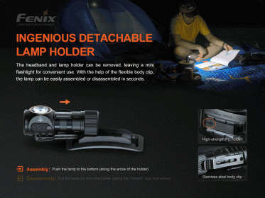 Fenix HM50R V2.0