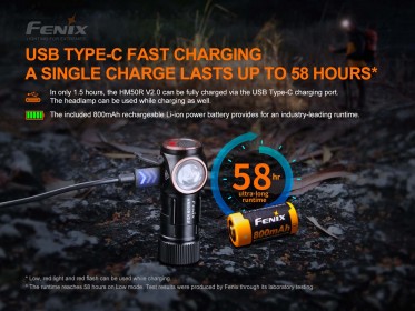Fenix HM50R V2.0