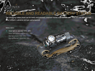 Fenix HM50R V2.0