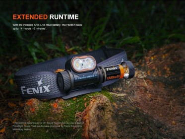 Fenix HM55R