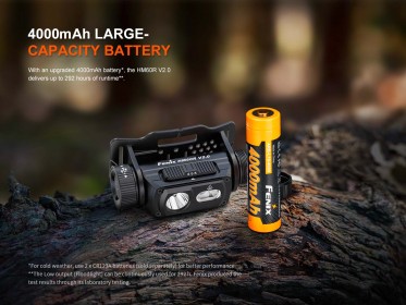 Fenix HM60R V2.0