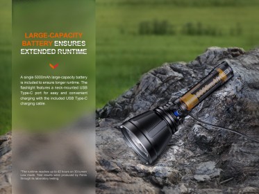 Fenix HT18R + AER-05 + ALG-18 kit