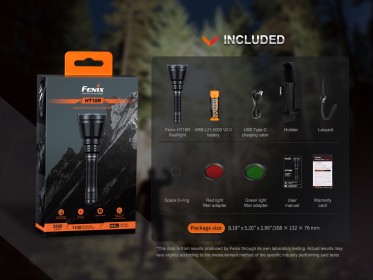 Fenix HT18R + AER-05 + ALG-18 kit
