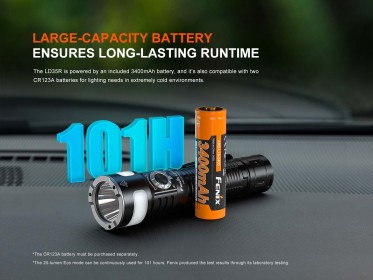 Fenix LD35R