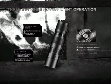 Fenix PD26R ACE