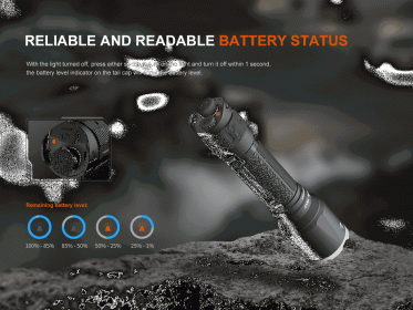 Fenix TK17