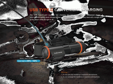 Fenix WH35RE ATEX headlamp