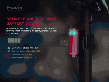 Fenix BC05R V2.0