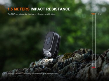 Fenix E04R