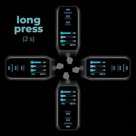 everActive 67W GaN 1xUSB + 2xUSB-C