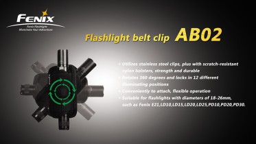 AB02 swivel holster for Fenix flashlights