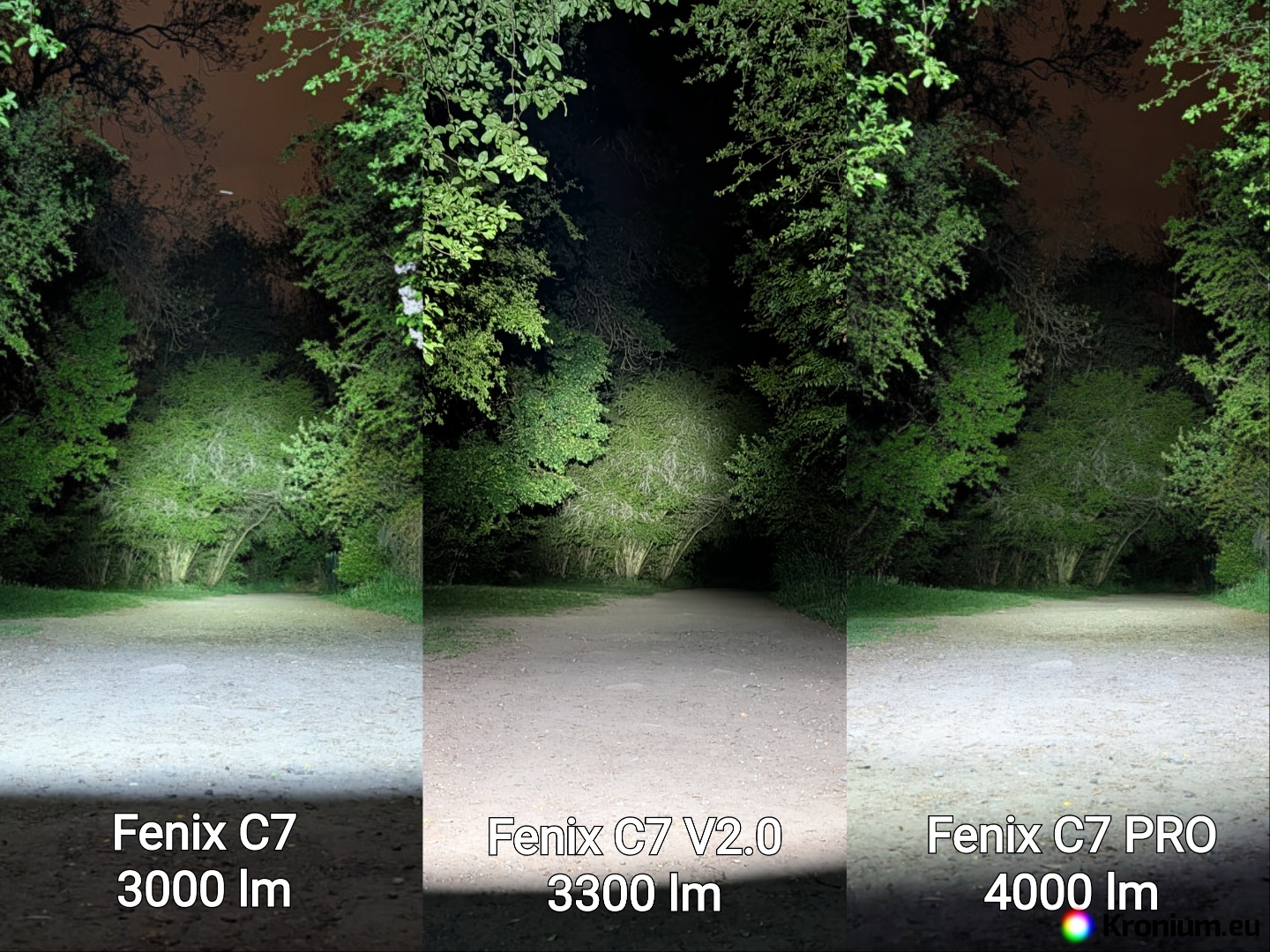 Comparison of C7, C7 V2.0 and C7 PRO reflectors