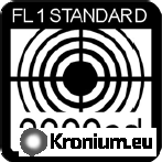 ANSI candela