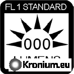 ANSI lumens